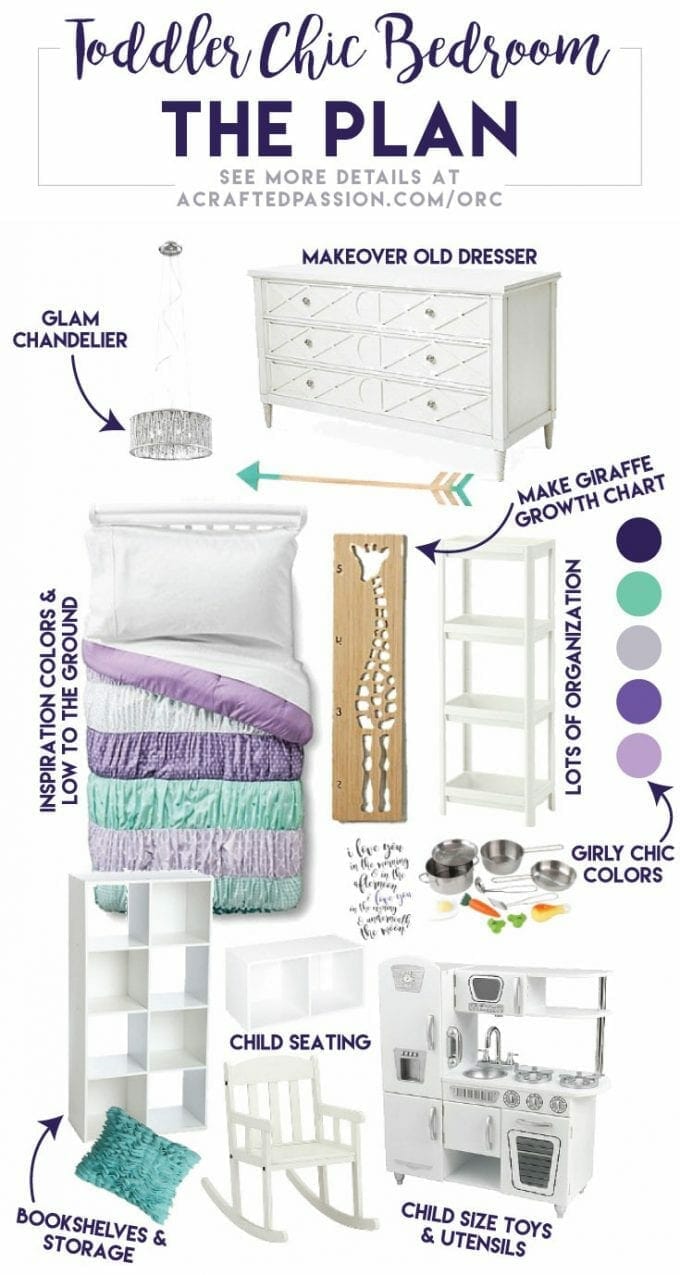 All the elements of a toddler bedroom - furniture, colors, bedding, image.