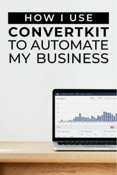 ConvertKit Review: How I Automate My Business Using ConvertKit