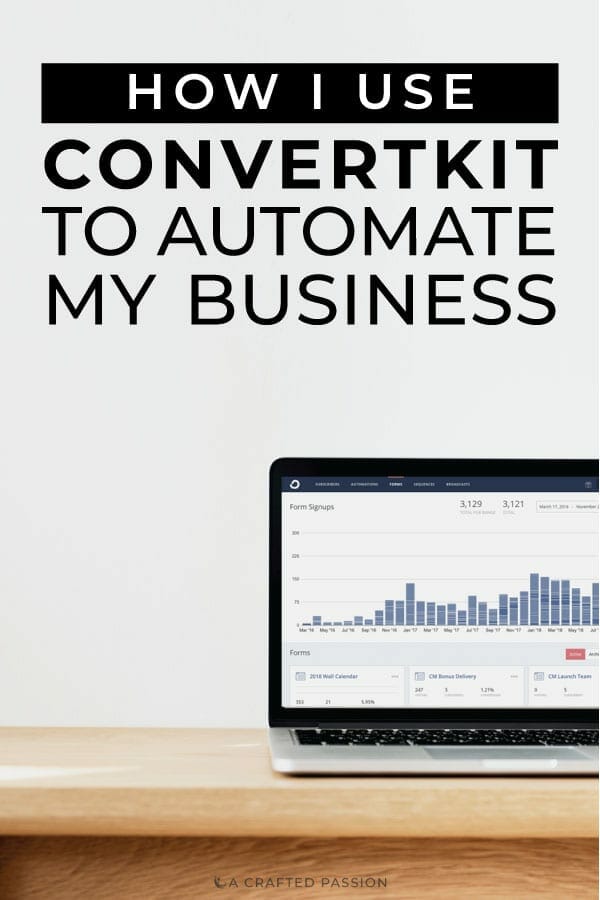 Ready to automate your business? Check out this extensive ConvertKit review to learn the many benefits and how to use it. #convertkit #email #blogger #emailmarketing